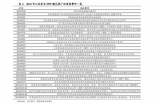 遠光軟件 深耕軟件開發與信息技術服務，驅動企業數字化轉型
