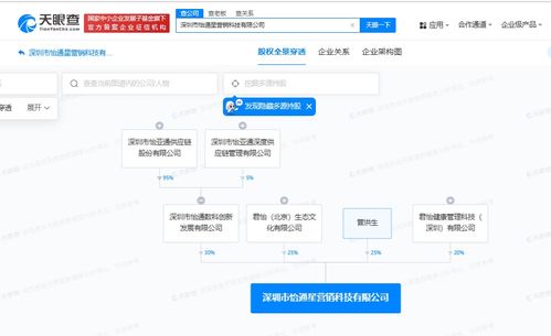 怡亞通跨界布局營銷科技，新設AI軟件開發公司賦能數字化轉型
