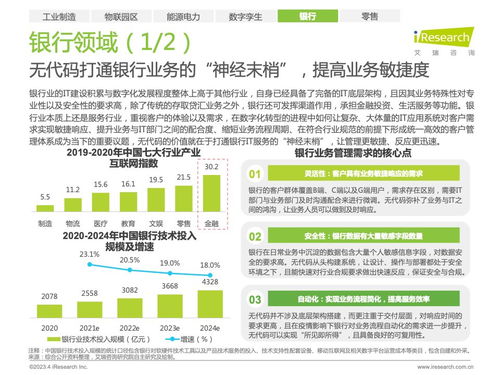 賦能未來 2023年中國(guó)企業(yè)級(jí)無代碼開發(fā)白皮書解讀與行業(yè)展望